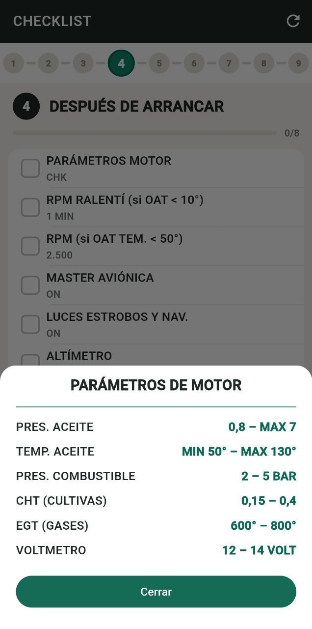 CheckList
